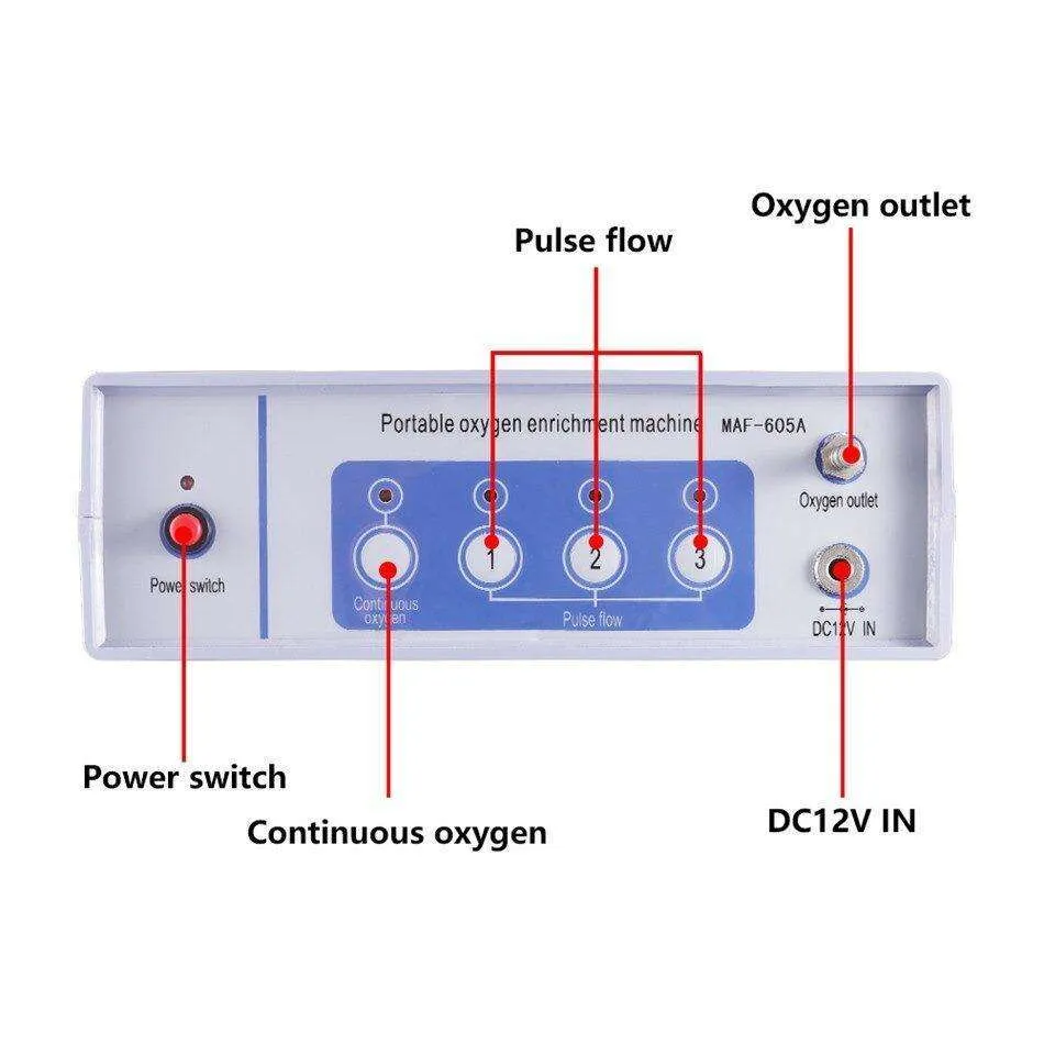 1-3L/min Adjustable Flow Portable Continuous Oxygen Concentrator Enrichment Machine  With Battery