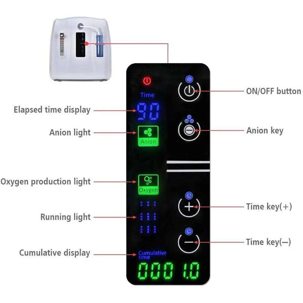 1-6L/min Home and Travel Use Oxygen Concentrator Oxygen Machine MYF11-5BH