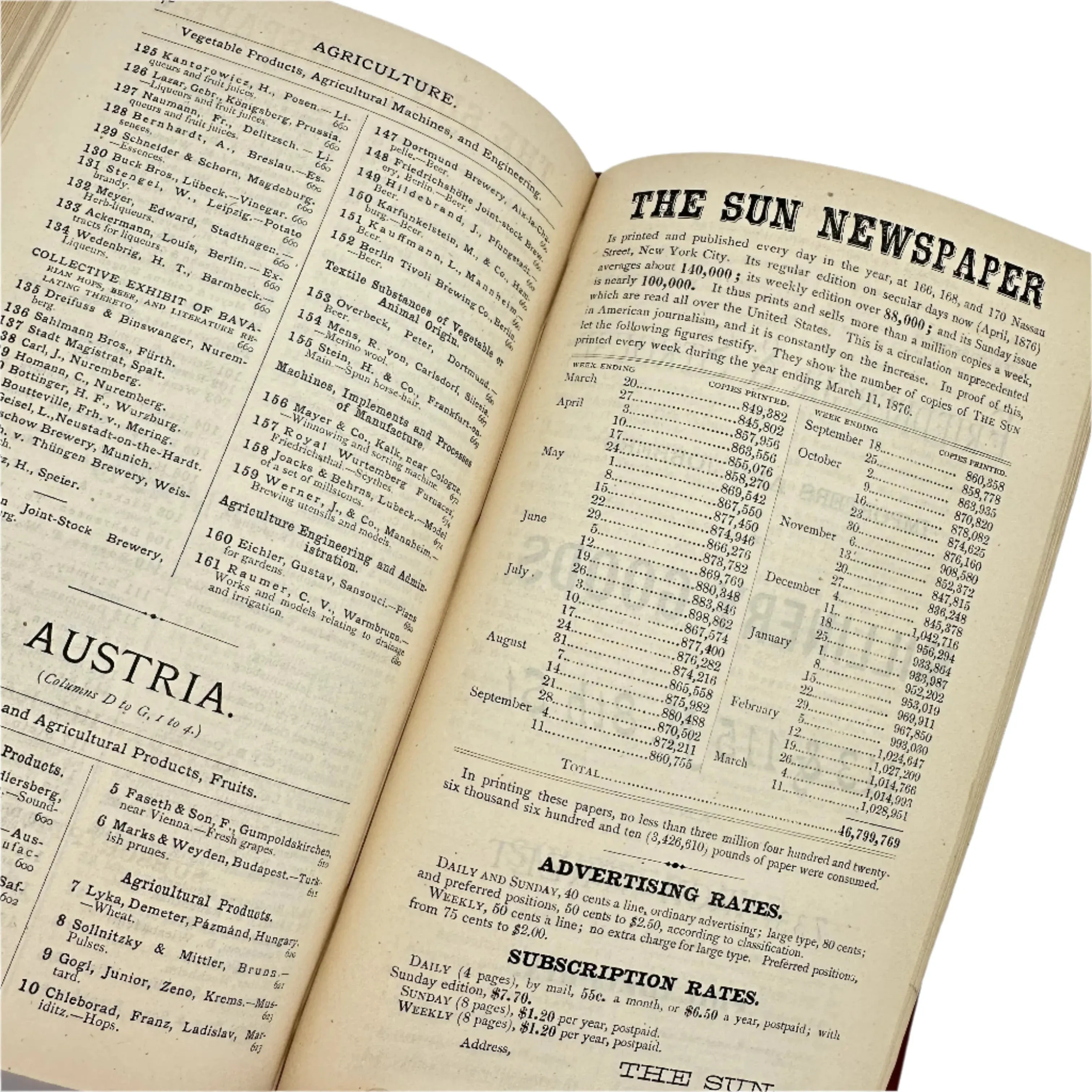 1876 "Official Catalogue of the US International Exhibition" — Centennial exhibition