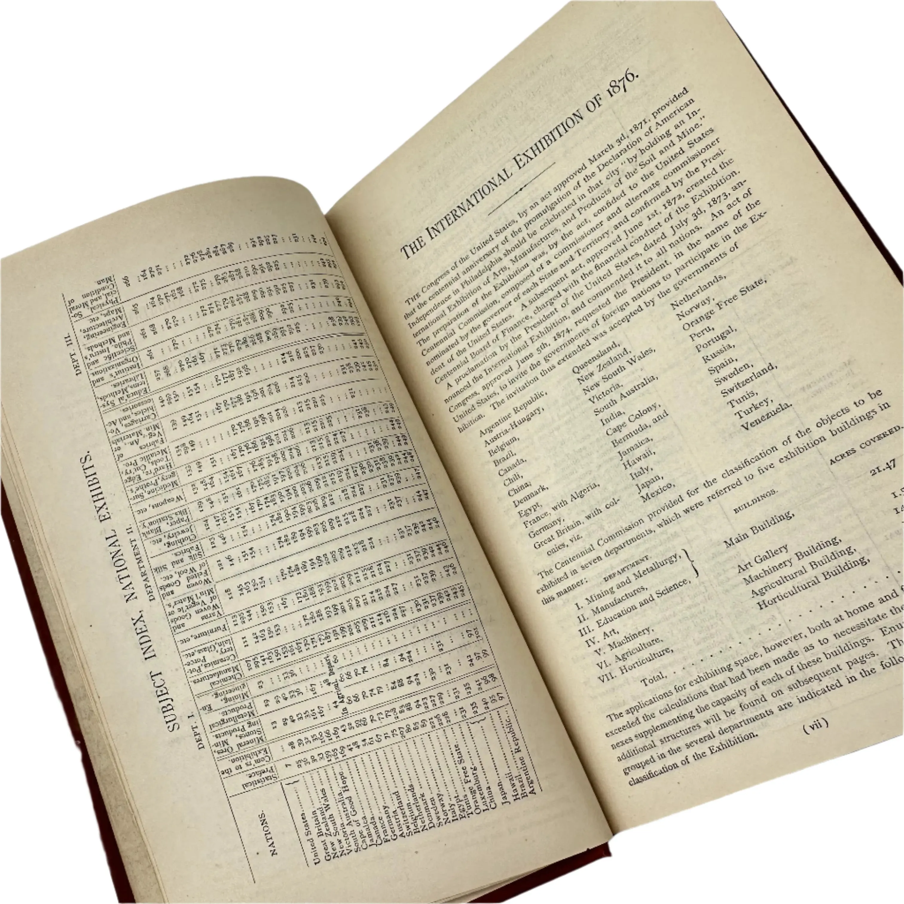 1876 "Official Catalogue of the US International Exhibition" — Centennial exhibition