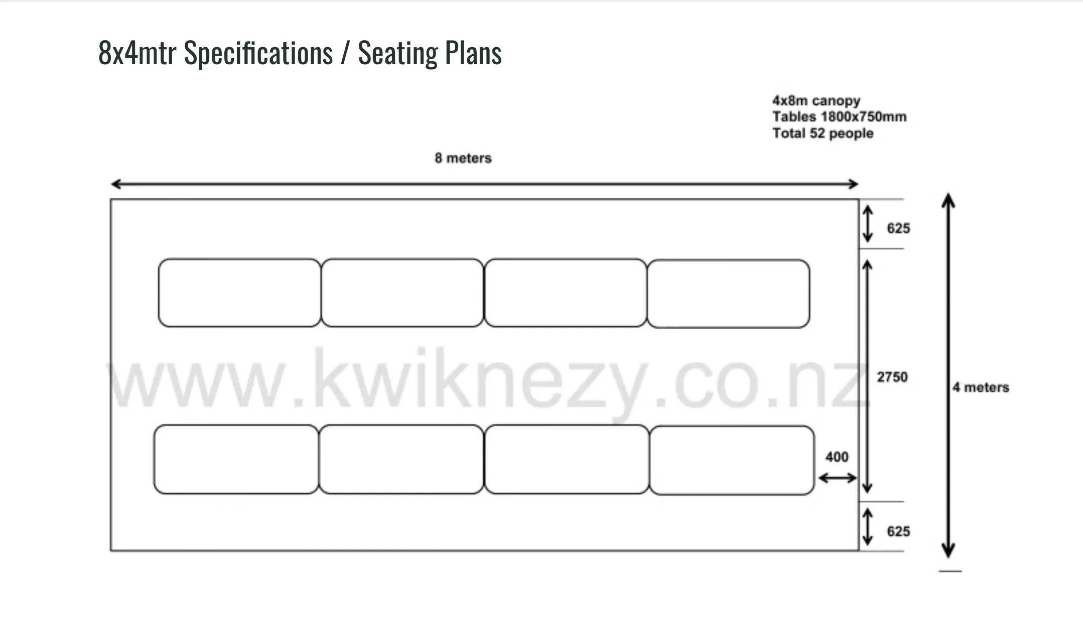 8x4m KNE Marquee = 32m2