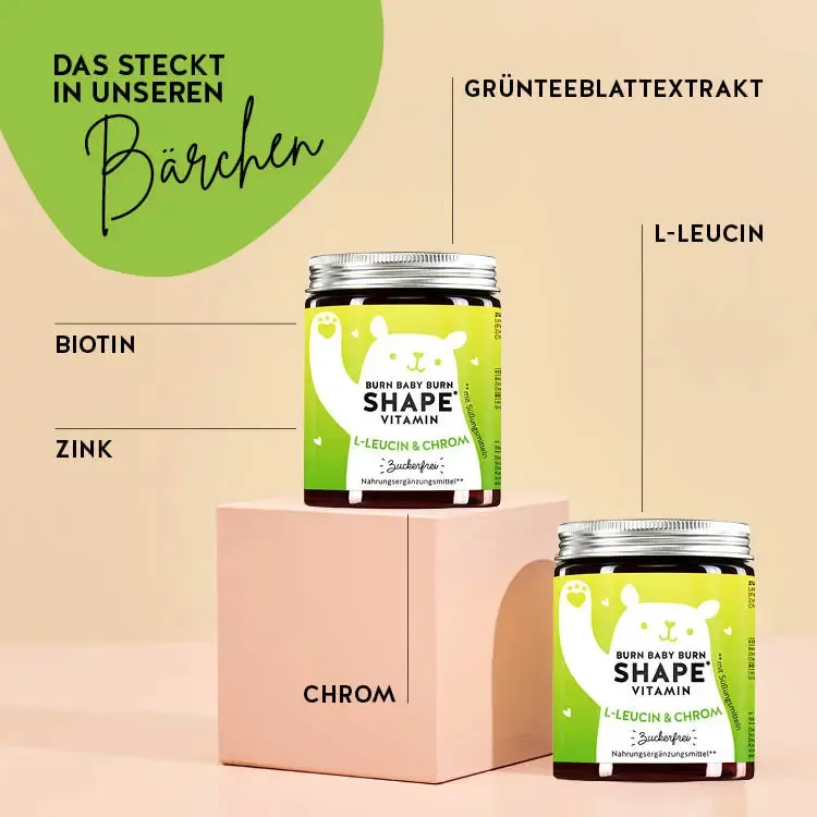 Favoriten Geschenkbox