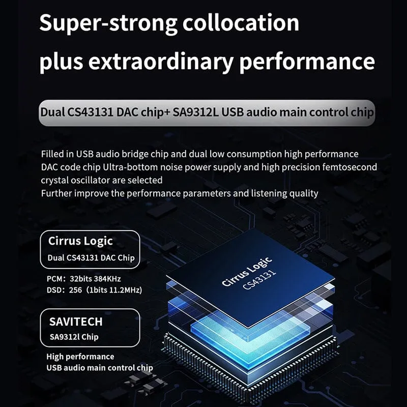 JCALLY AP20 Dual DAC Chip Built-in Lithium Battery Portable DAC & Amplifier