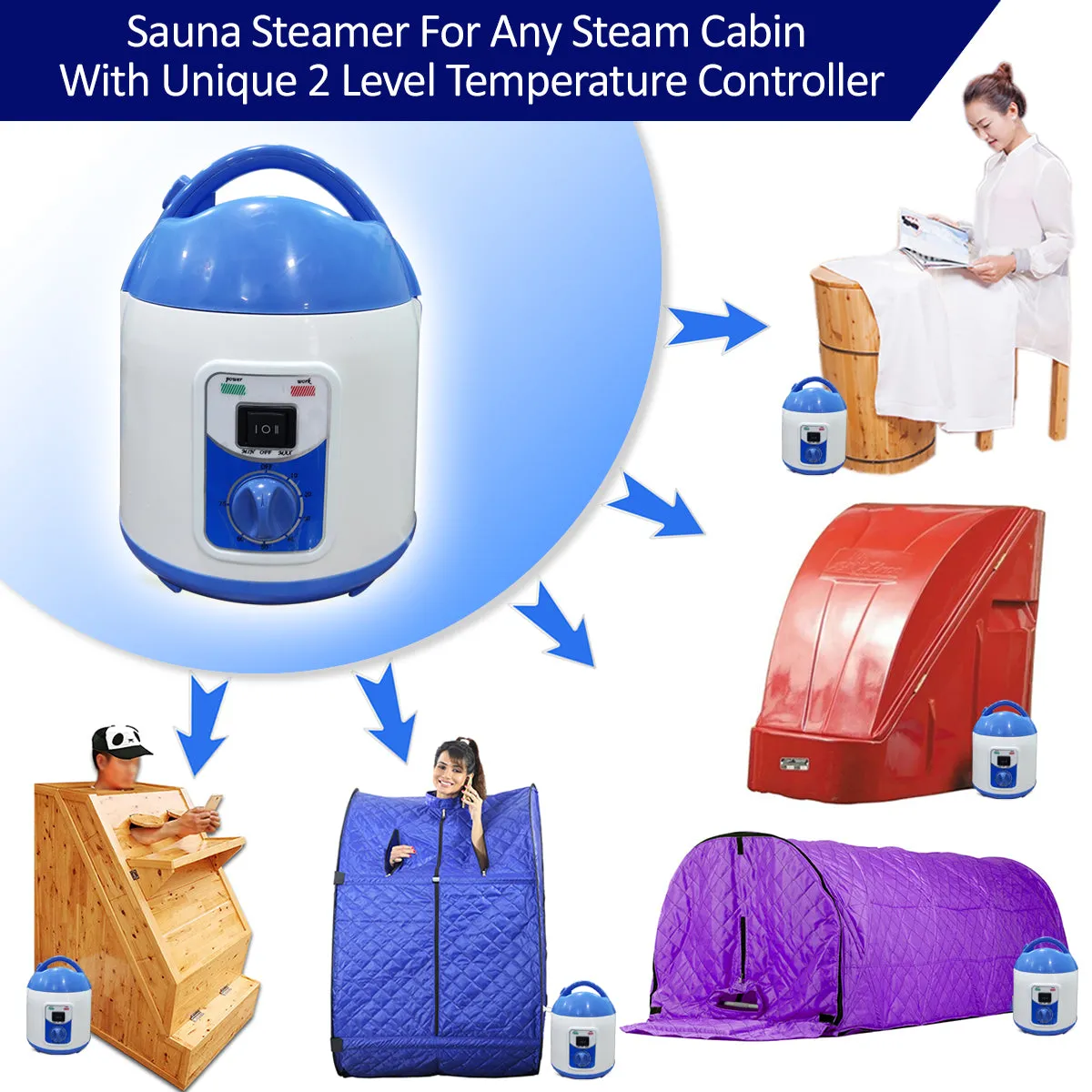 Kawachi Portable Steam Bath Generator for Any Steam Cabin with Temperature Control KW34