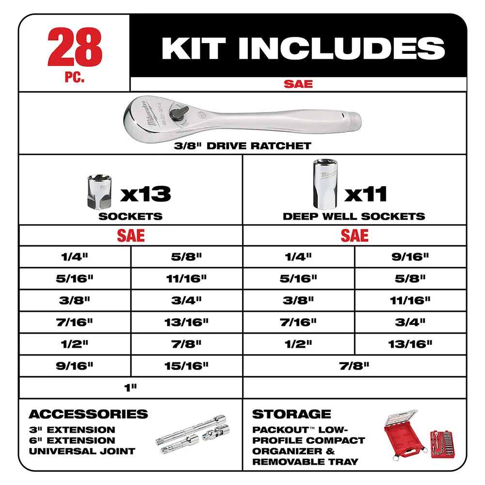 Milwaukee 48-22-9481 3/8” Ratchet SAE Mechanics Tool Set w/ Packout Case - 28pc