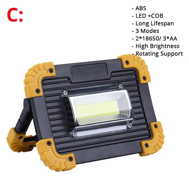 Portable LED Rechargeable Work Light